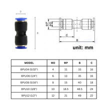 Load image into Gallery viewer, Pneumatic Push-In Air Fitting – Straight Plastic Union 3/8" Tube | Truck &amp; Trailer Air Line Connector